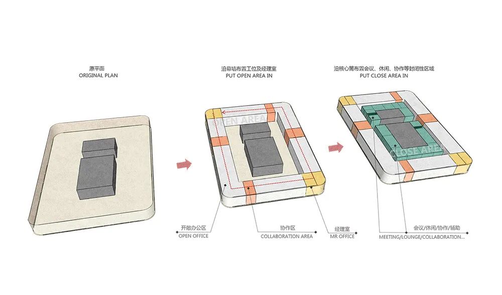 【分享】新科技行业办公楼装建设计鉴赏