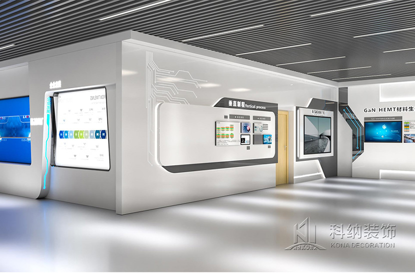 过路展示区成效图